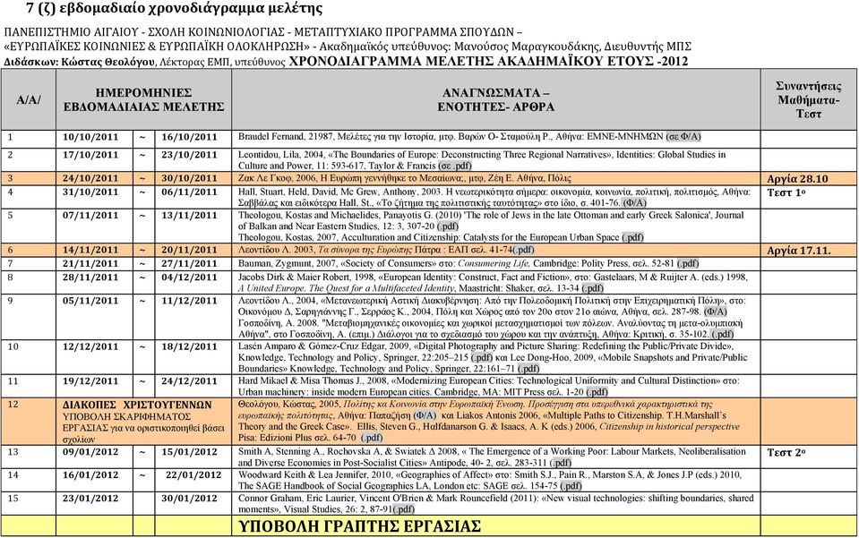 Συναντήσεις Μαθήματα- Τεστ 1 10/10/2011 ~ 16/10/2011 Braudel Fernand, 21987, Μελέτες για την Ιστορία, μτφ. Βαρών Ο- Σταμούλη Ρ.