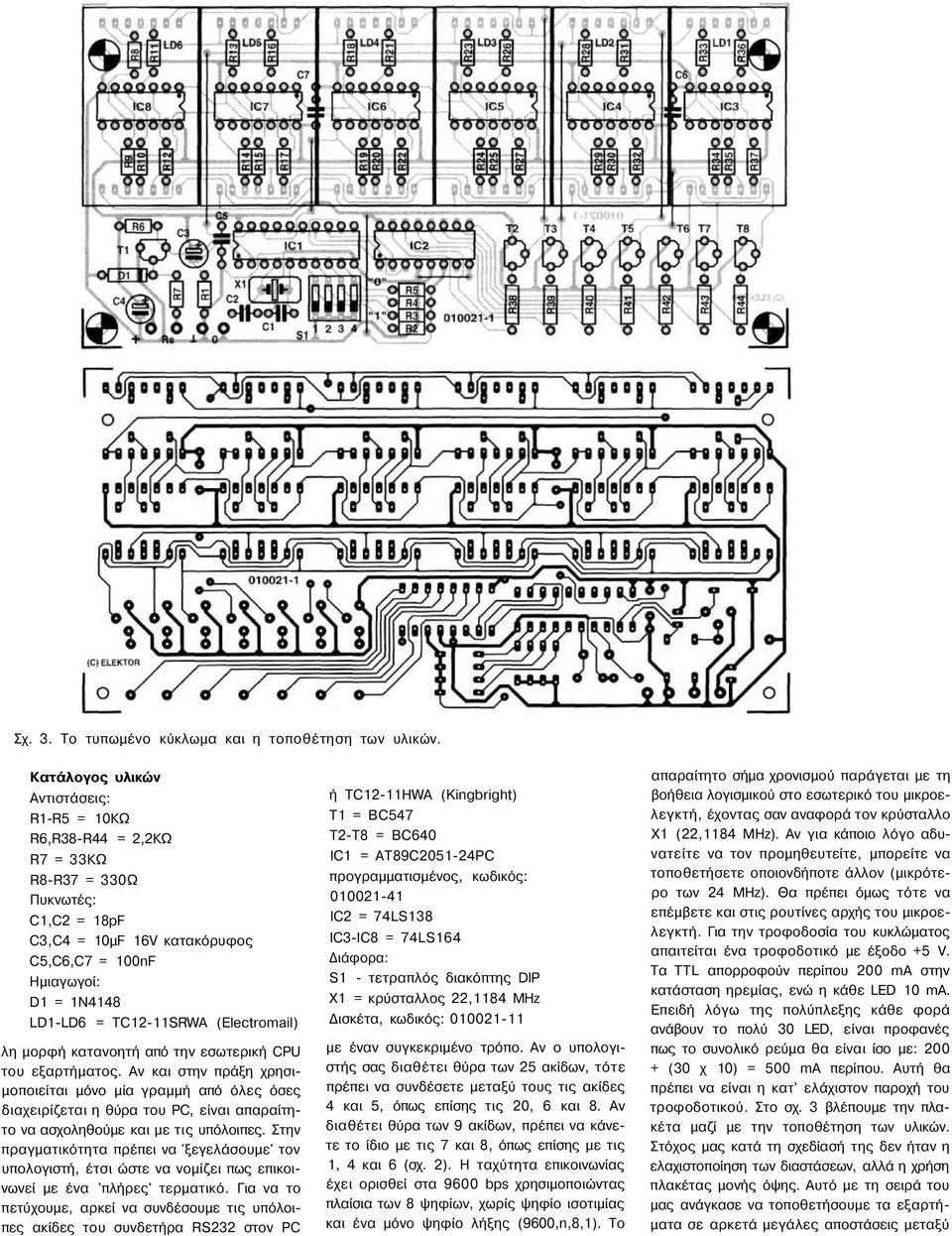 (Electromail) λη μορφή κατανοητή από την εσωτερική CPU του εξαρτήματος.