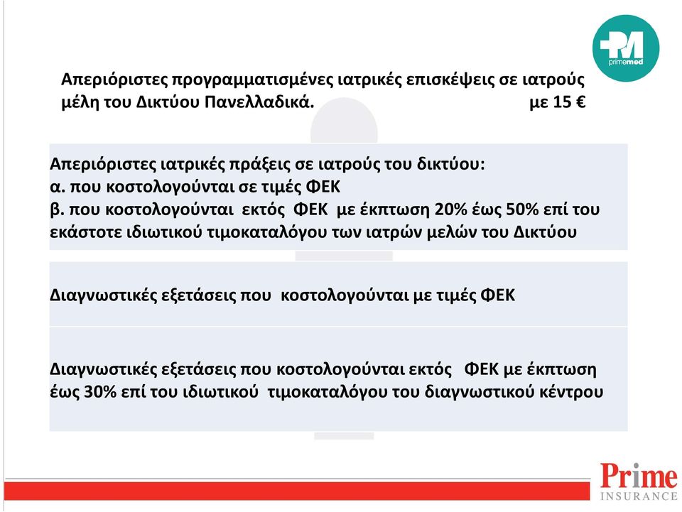 που κοστολογούνται εκτός ΦΕΚ με έκπτωση 20% έως 50% επί του εκάστοτε ιδιωτικού τιμοκαταλόγου των ιατρών μελών του Δικτύου