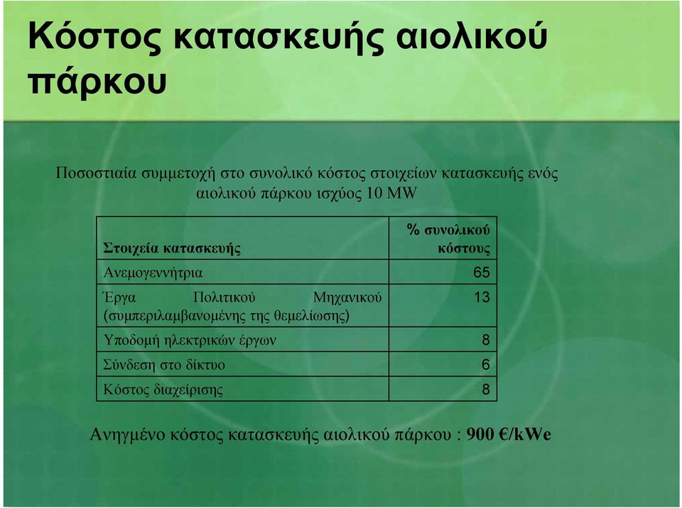 Πολιτικού Μηχανικού (συµπεριλαµβανοµένης της θεµελίωσης) Υποδοµή ηλεκτρικών έργων Σύνδεση στο