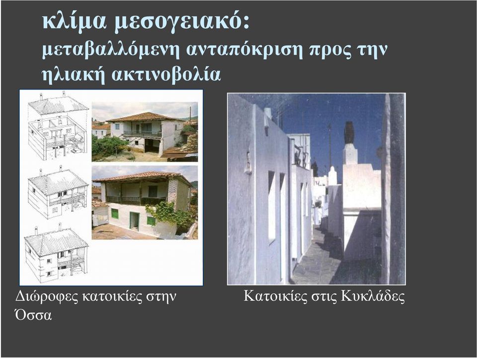 την ηλιακή ακτινοβολία