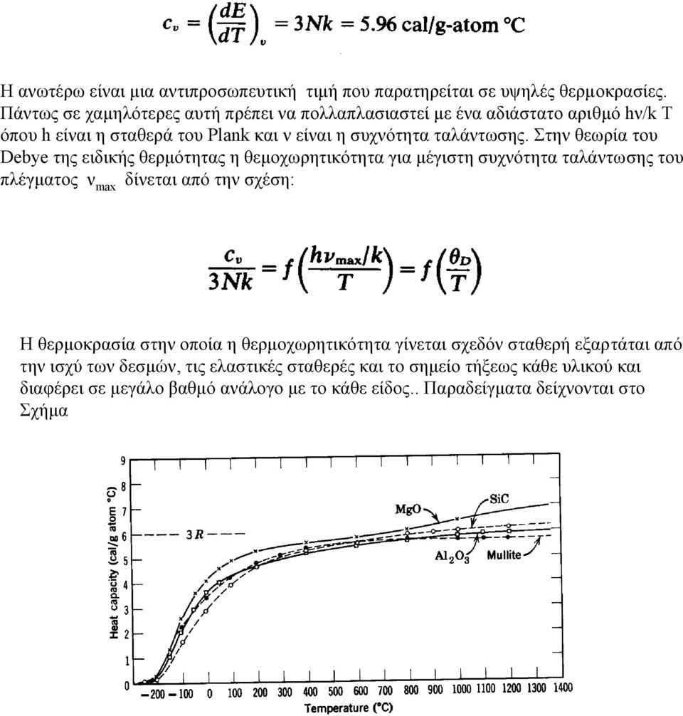 Στην θεωρία του Debye της ειδικής θερμότητας η θεμοχωρητικότητα για μέγιστη συχνότητα ταλάντωσης του πλέγματος ν max δίνεται από την σχέση: Η θερμοκρασία