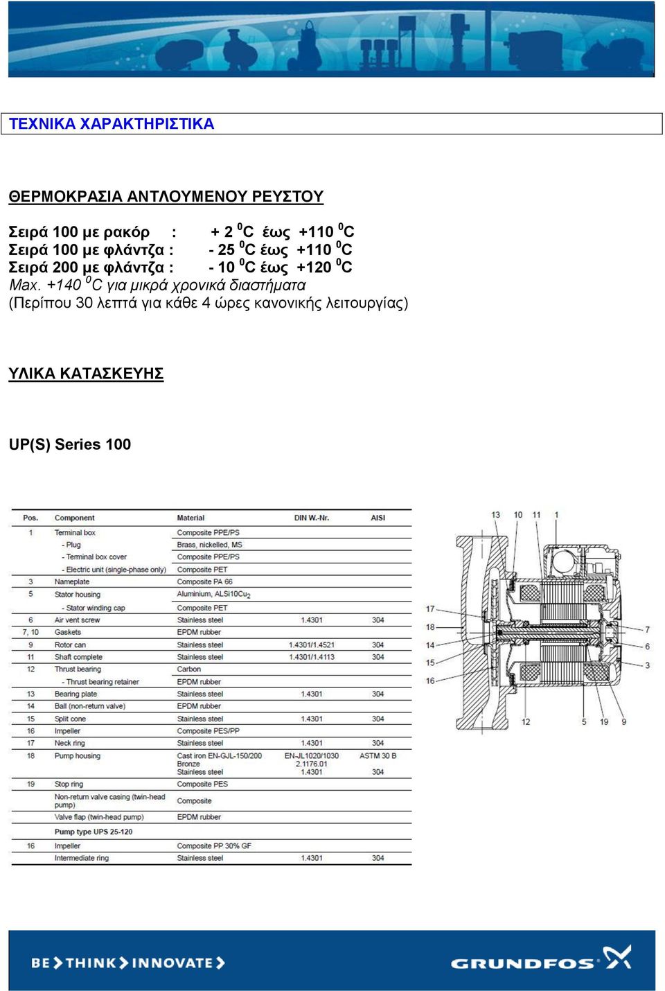 φλάντζα : - 10 0 C έως +120 0 C Max.