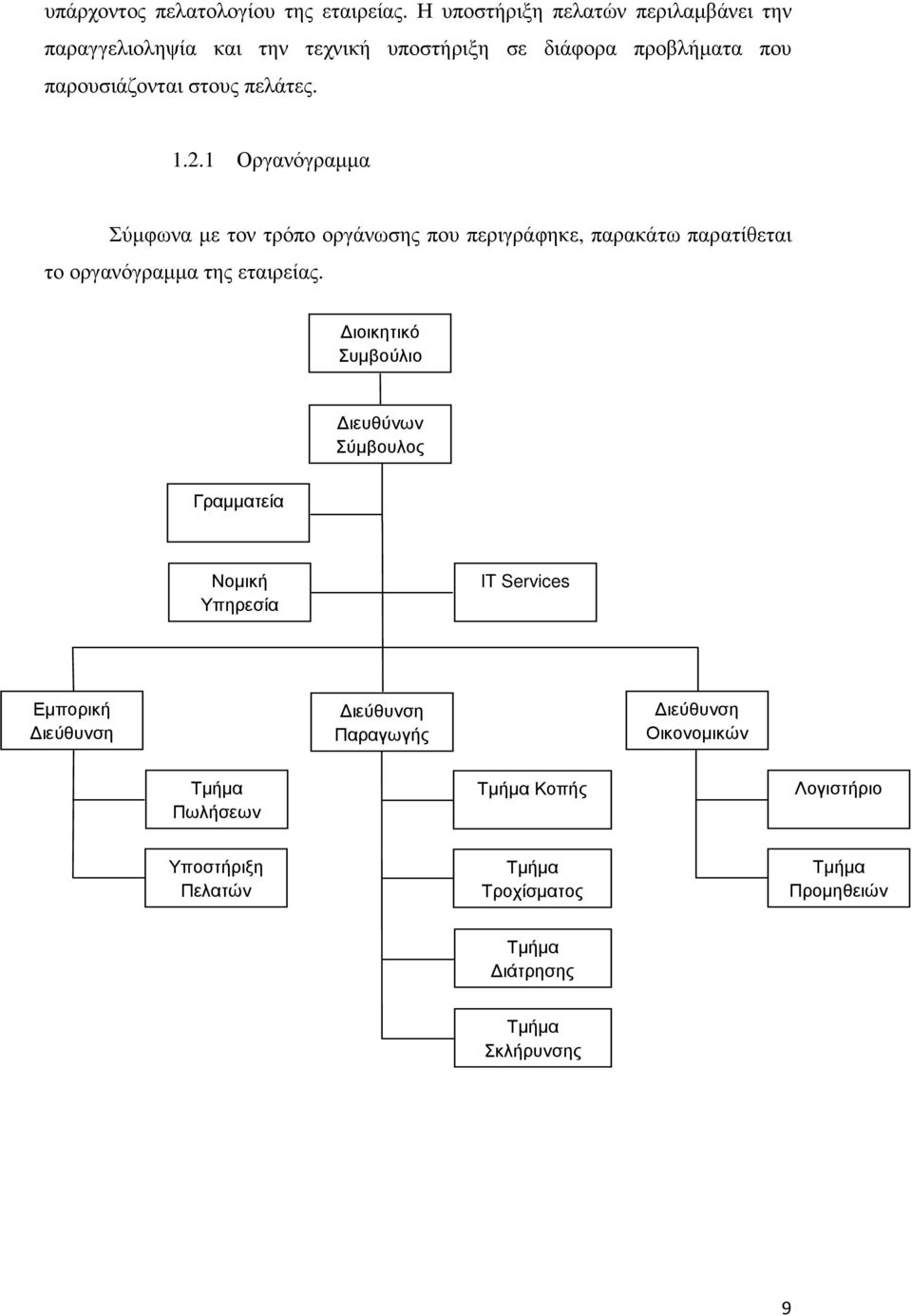 2.1 Οργανόγραµµα Σύµφωνα µε τον τρόπο οργάνωσης που περιγράφηκε, παρακάτω παρατίθεται το οργανόγραµµα της εταιρείας.