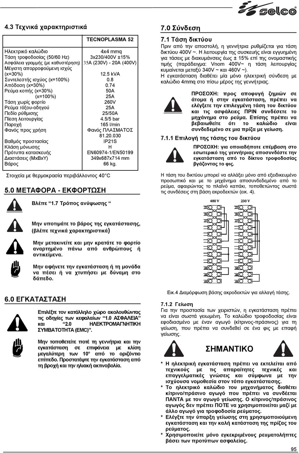 5/5 bar Παροχή 165 l/min Φανüò προò χρþση Φανüò ΠΛΑΣΜΑΤΟΣ 81.20.030 Βαθµός προστασίας IP21S Κλάση µόνωσης H Πρότυπα κατασκευής EN60974-1/EN199 ιαστάσεις (ΜxΒxΥ) 349x687x714 mm Βάρος 66 kg.