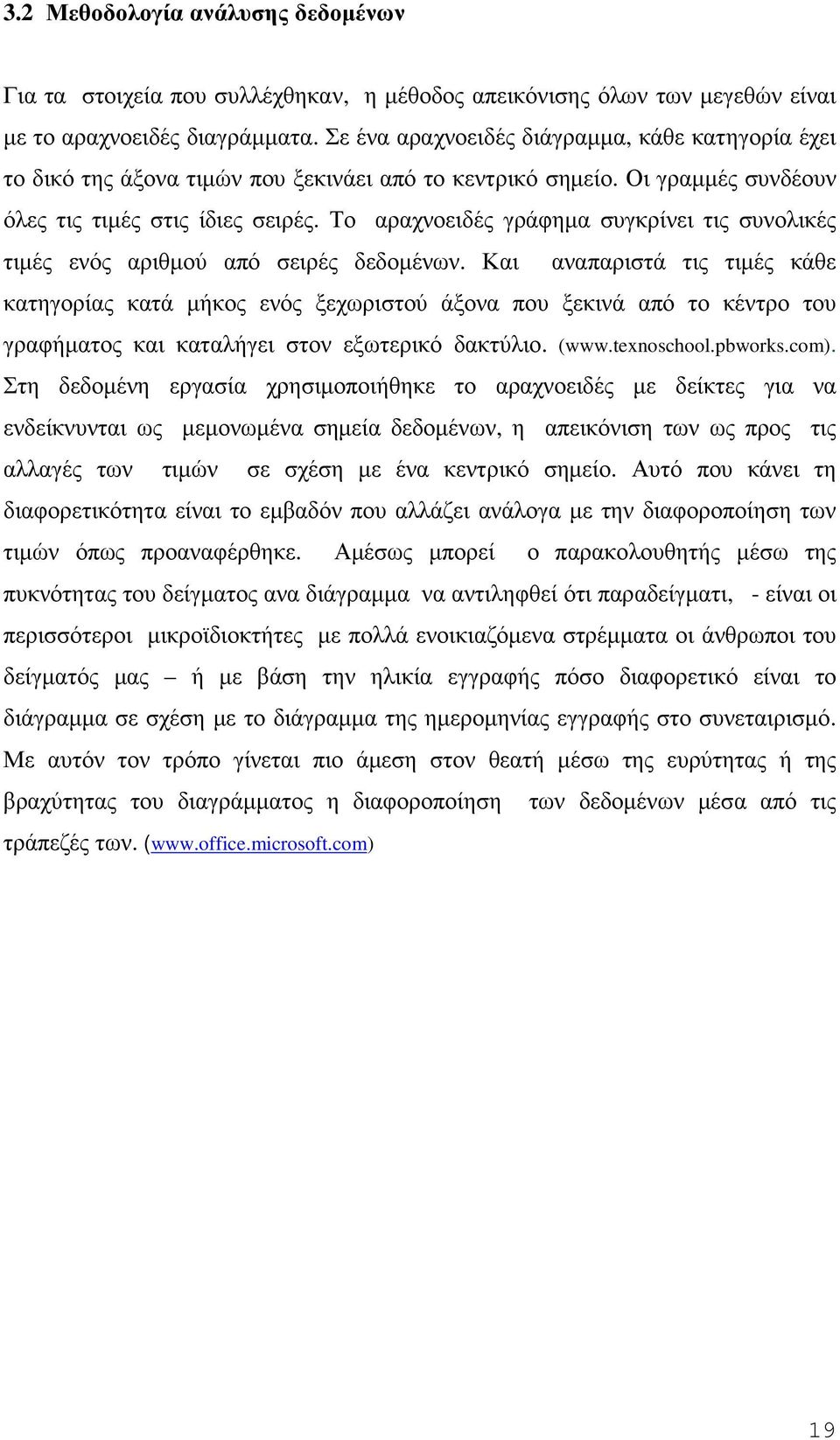 Το αραχνοειδές γράφηµα συγκρίνει τις συνολικές τιµές ενός αριθµού από σειρές δεδοµένων.