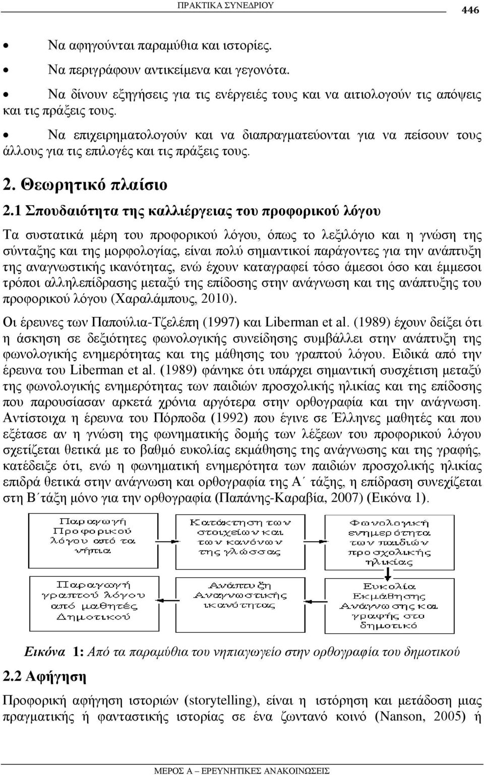 1 Σποςδαιόηηηα ηηρ καλλιέπγειαρ ηος πποθοπικού λόγος Σα ζπζηαηηθά κέξε ηνπ πξνθνξηθνύ ιόγνπ, όπσο ην ιεμηιόγην θαη ε γλώζε ηεο ζύληαμεο θαη ηεο κνξθνινγίαο, είλαη πνιύ ζεκαληηθνί παξάγνληεο γηα ηελ