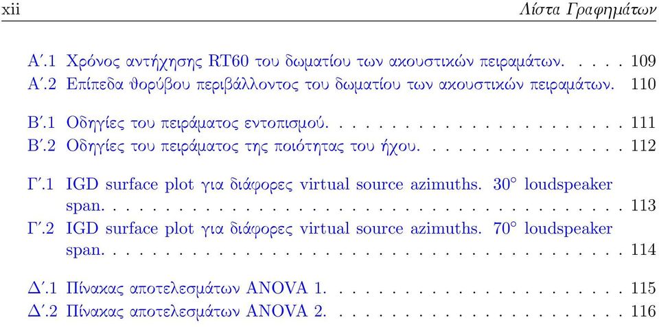 1 IGD surface plot για διάφορες virtual source azimuths. 30 loudspeaker span........................................ 113 Γʹ.