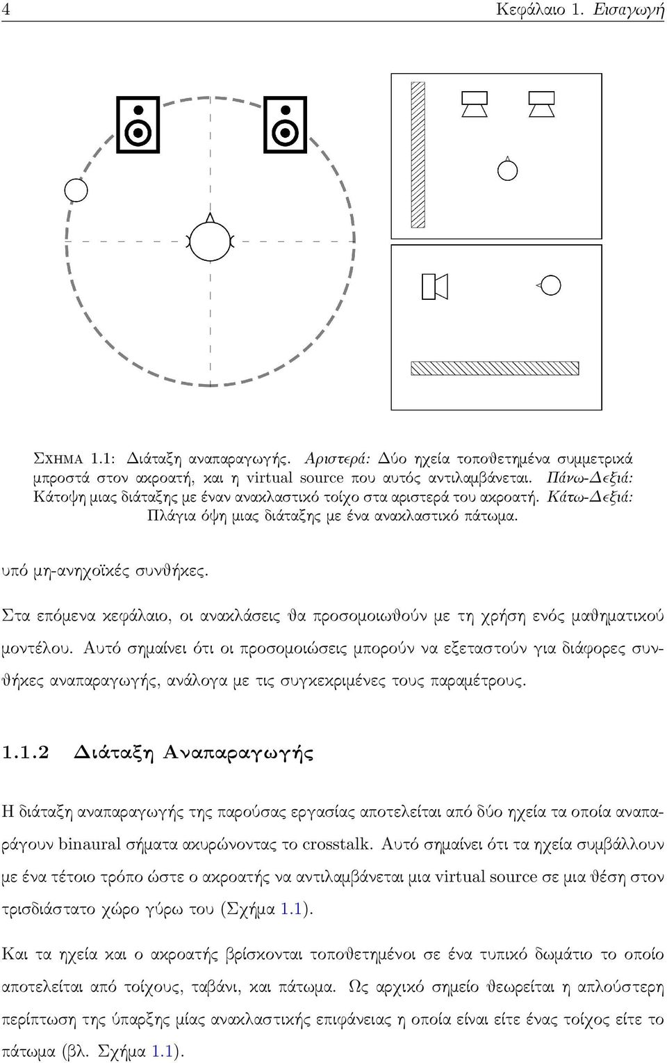 Στα επόμενα κεφάλαιο, οι ανακλάσεις θα προσομοιωθούν με τη χρήση ενός μαθηματικού μοντέλου.