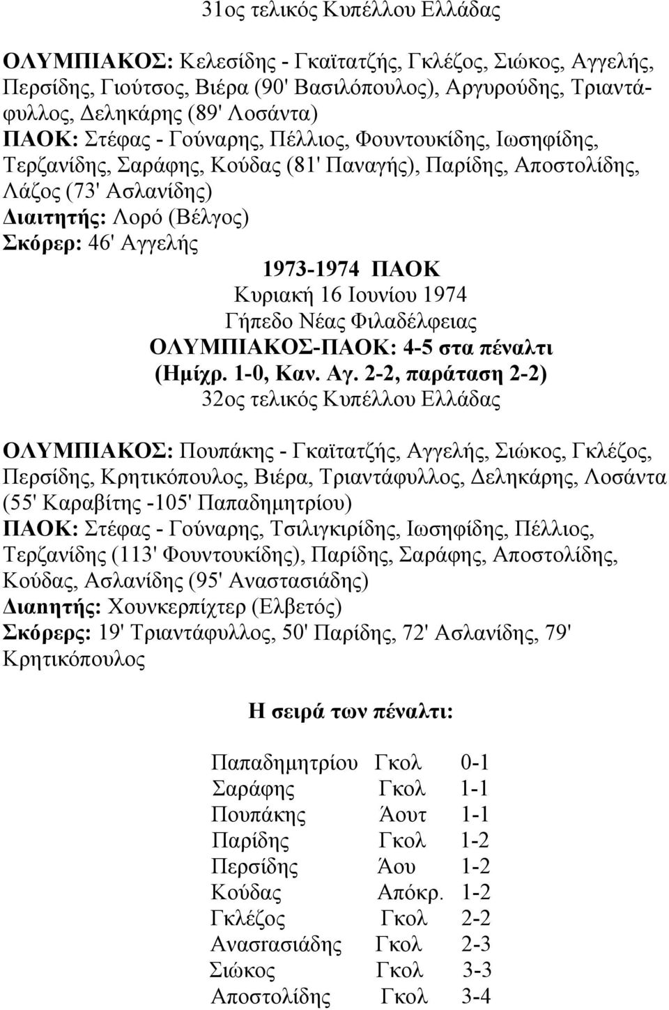 Κυριακή 16 Ιουνίου 1974 Γήπεδο Νέας Φιλαδέλφειας ΟΛΥΜΠIΑΚΟΣ-ΠΑΟΚ: 4-5 στα πέναλτι (Ηµίχρ. 1-0, Καν. Αγ.