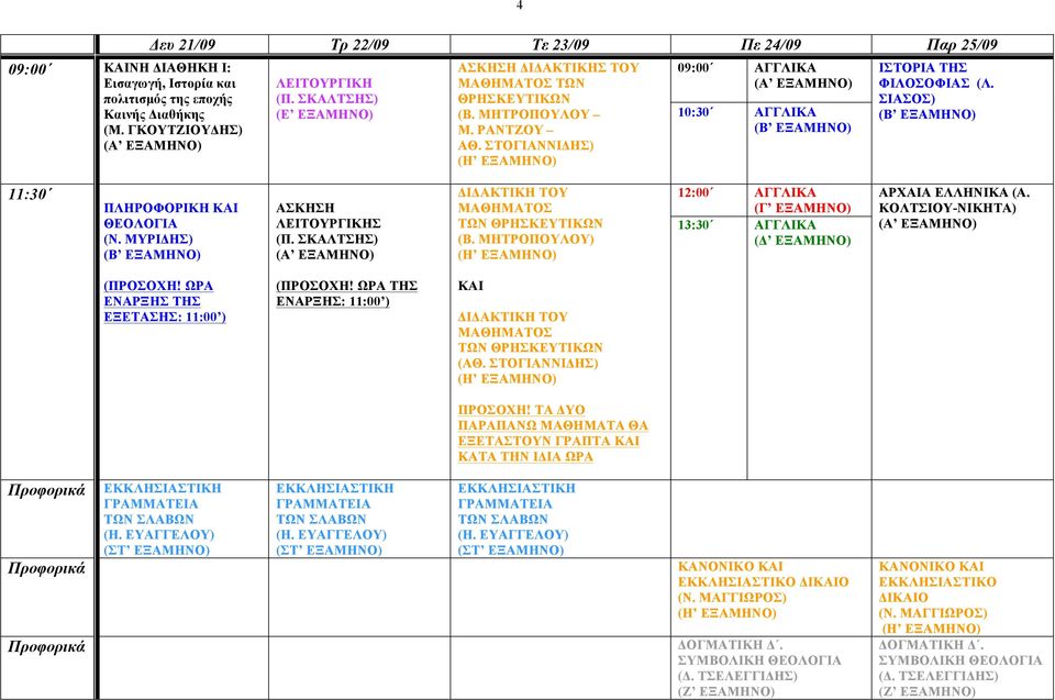 ΣΙΑΣΟΣ) 11:30 ΠΛΗΡΟΦΟΡΙΚH ΚΑΙ ΘΕΟΛΟΓIΑ (Ν. ΜΥΡIΔΗΣ) ΑΣΚΗΣΗ ΛΕΙΤΟΥΡΓΙΚΗΣ (Π. ΣΚΑΛΤΣΗΣ) ΔΙΔΑΚΤΙΚΗ ΤΟΥ ΜΑΘΗΜΑΤΟΣ ΤΩΝ ΘΡΗΣΚΕΥΤΙΚΩΝ (Β. ΜΗΤΡΟΠΟΥΛΟΥ) 12:00 ΑΓΓΛΙΚΑ 13:30 ΑΓΓΛΙΚΑ ΑΡΧΑΙΑ ΕΛΛΗΝΙΚΑ (Α.