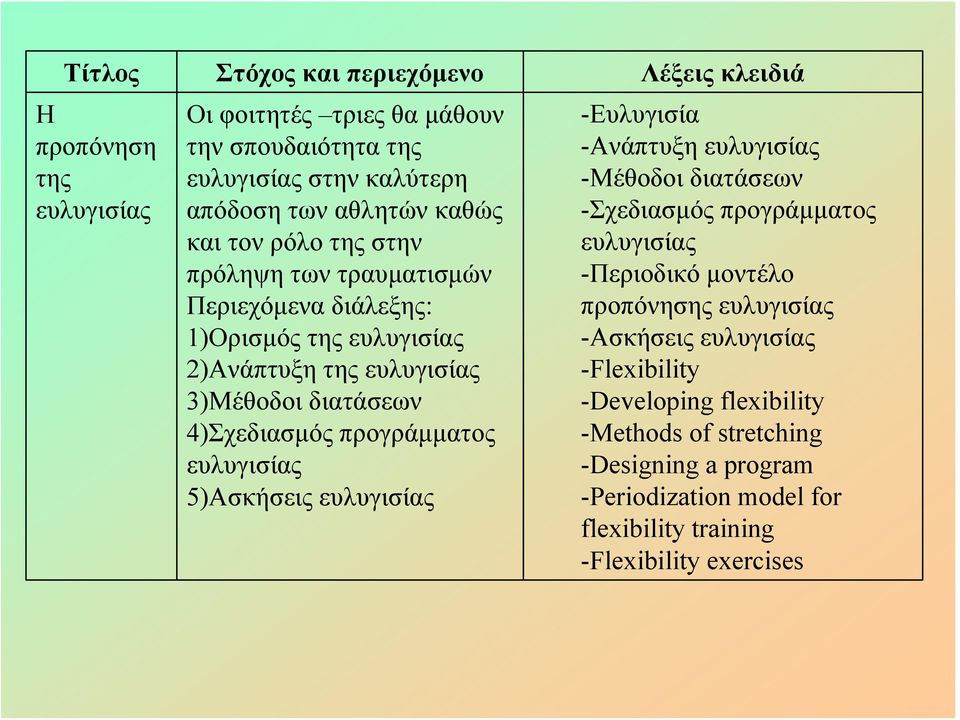 προγράμματος ευλυγισίας 5)Ασκήσεις ευλυγισίας -Ευλυγισία -Ανάπτυξη ευλυγισίας -Μέθοδοι διατάσεων -Σχεδιασμός προγράμματος ευλυγισίας -Περιοδικό μοντέλο προπόνησης