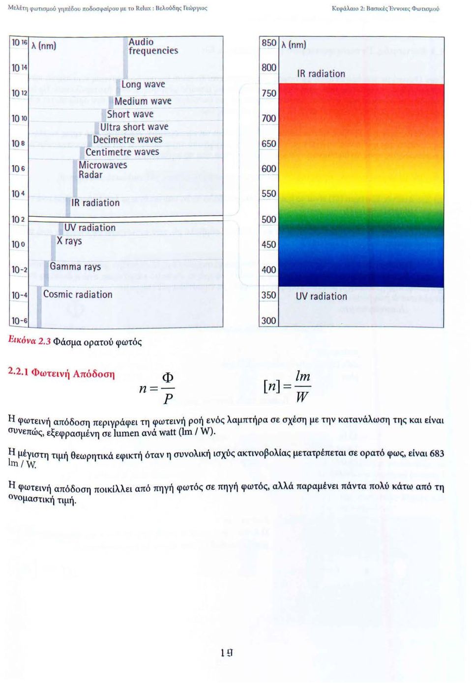 : ' : \ ;J " f!"... " ~ 650 600 550 500 450 400 350 υν radiation 300 Εικόνα 2.