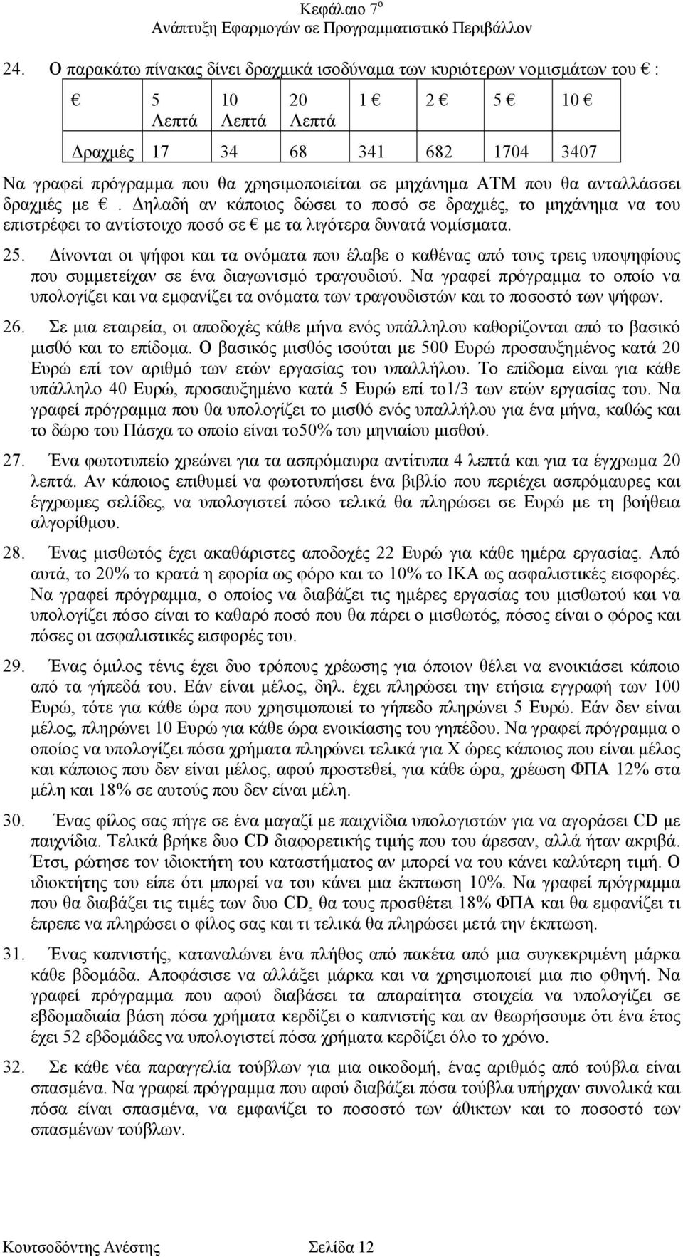 ίνονται οι ψήφοι και τα ονόµατα που έλαβε ο καθένας από τους τρεις υποψηφίους που συµµετείχαν σε ένα διαγωνισµό τραγουδιού.