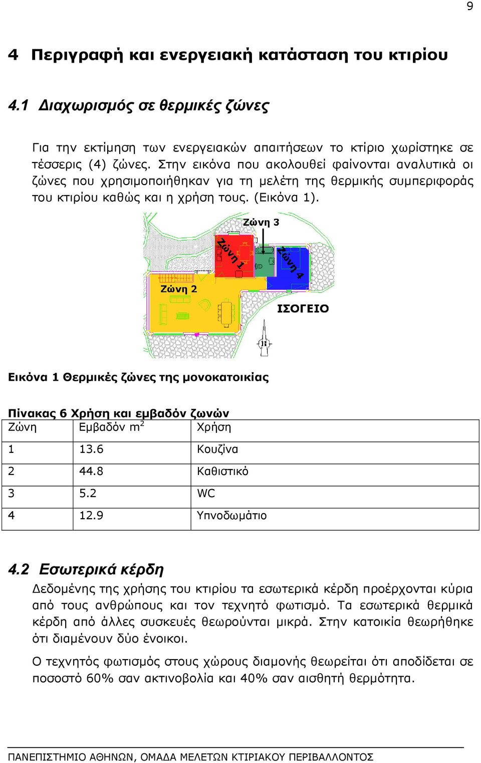 Εικόνα 1 Θερμικές ζώνες της μονοκατοικίας Πίνακας 6 Χρήση και εμβαδόν ζωνών Ζώνη Εμβαδόν m 2 Χρήση 1 13.6 Κουζίνα 2 44.8 Καθιστικό 3 5.2 WC 4 12.9 Υπνοδωμάτιο 4.