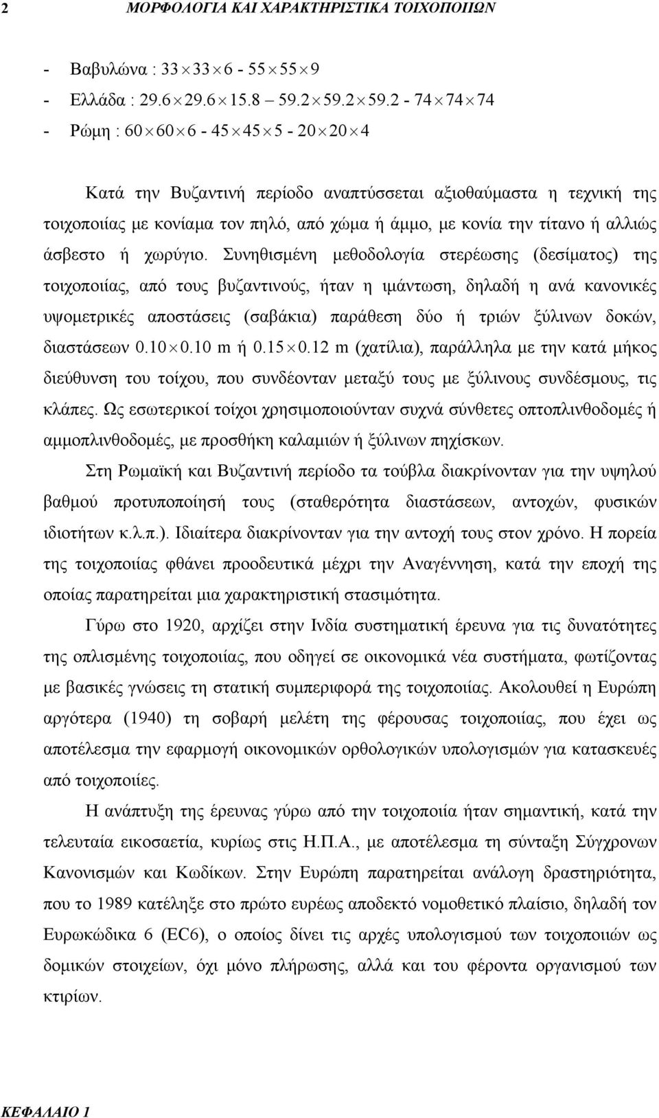 - 74 74 74 - Ρώμη : 60 60 6-45 45 5-0 0 4 Κατά την Βυζαντινή περίοδο αναπτύσσεται αξιοθαύμαστα η τεχνική της τοιχοποιίας με κονίαμα τον πηλό, από χώμα ή άμμο, με κονία την τίτανο ή αλλιώς άσβεστο ή