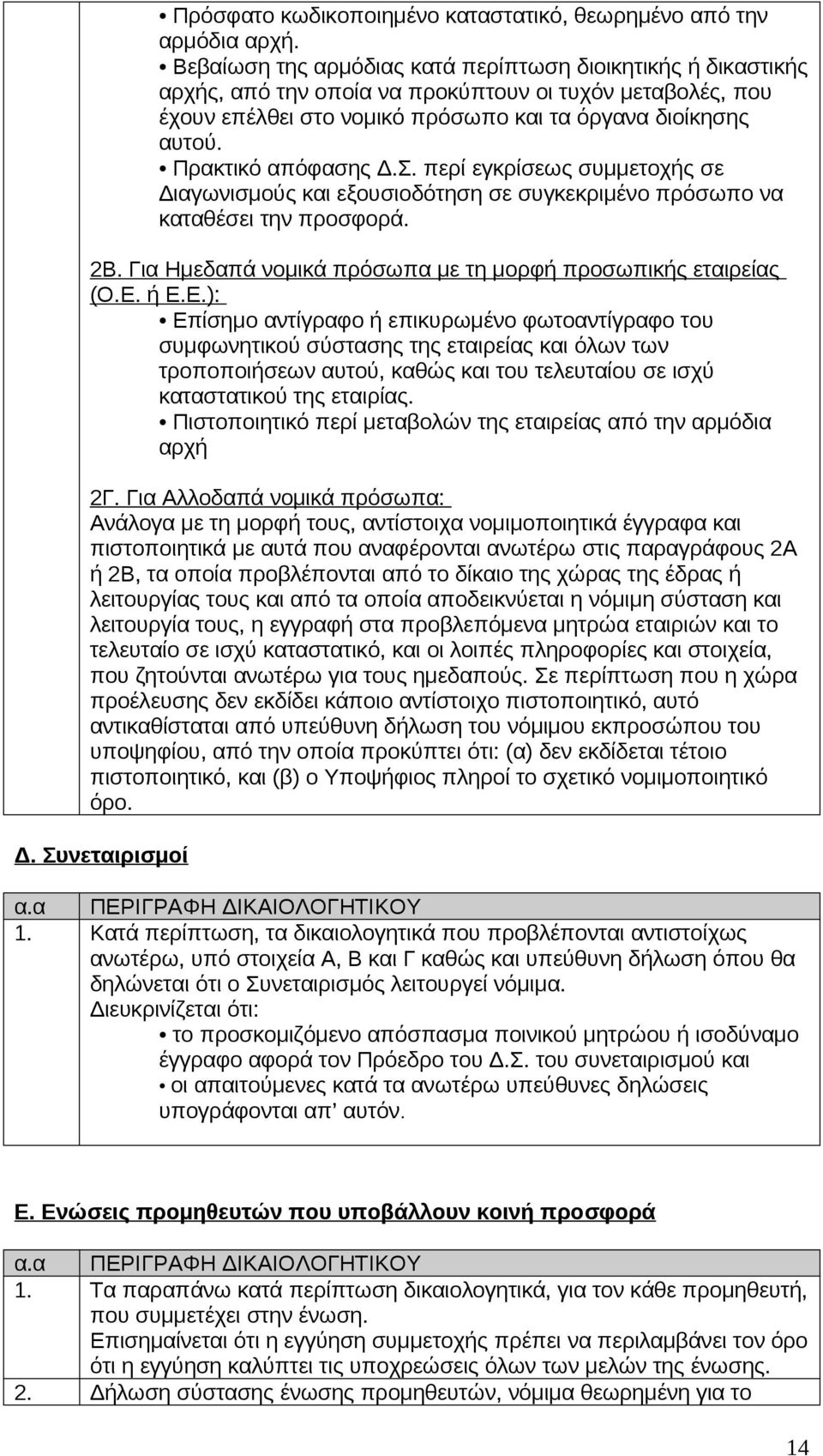 Πρακτικό απόφασης Δ.Σ. περί εγκρίσεως συμμετοχής σε Διαγωνισμούς και εξουσιοδότηση σε συγκεκριμένο πρόσωπο να καταθέσει την προσφορά. 2Β.