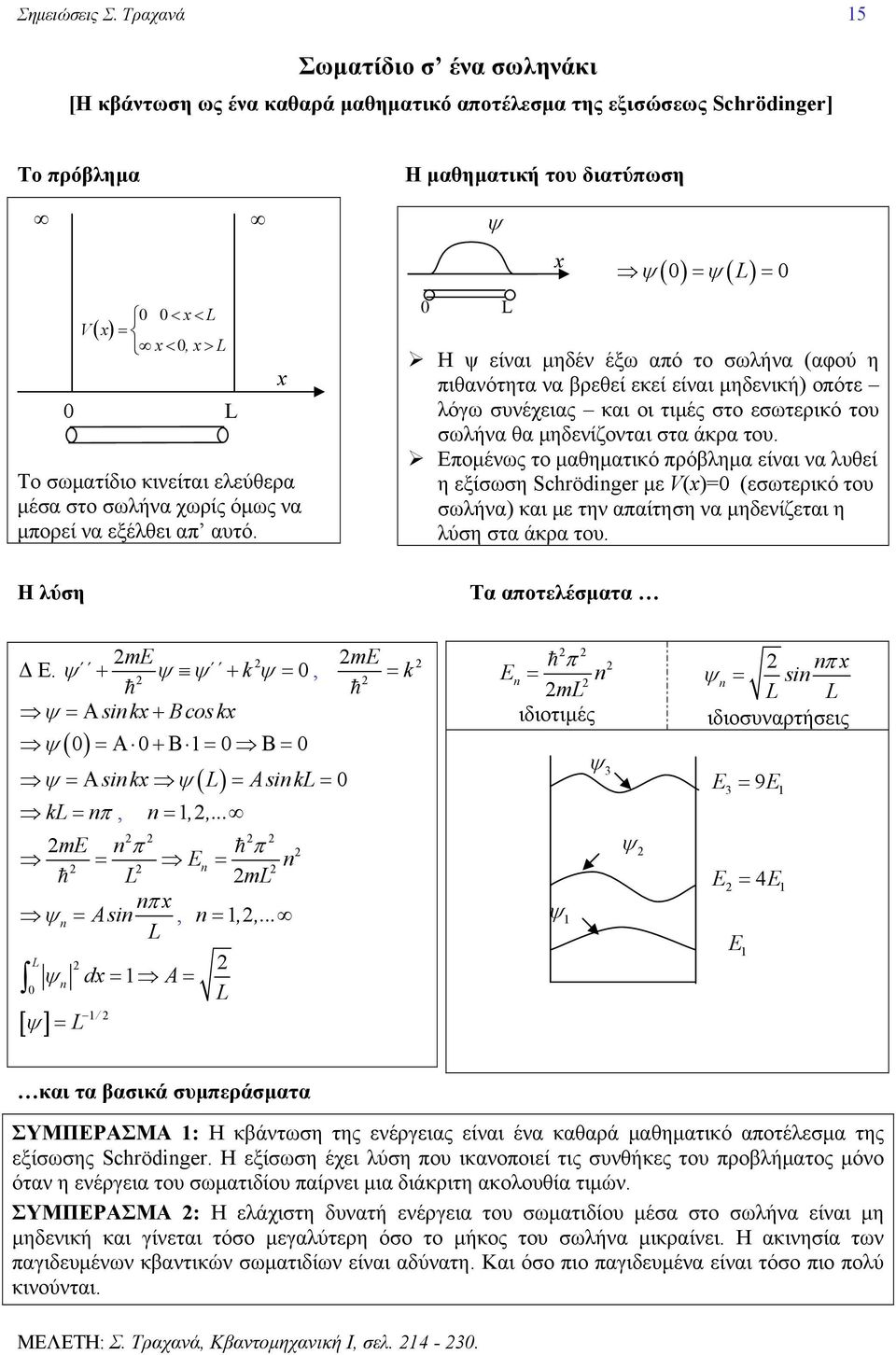 αυτό. H λύση < x < L V( x) = x <,x > L L x H μαθηματική του διατύπωση L x H είναι μηδέν έξω από το σωλήνα (αφού η πιθανότητα να βρεθεί εκεί είναι μηδενική) οπότε λόγω συνέχειας και οι τιμές στο