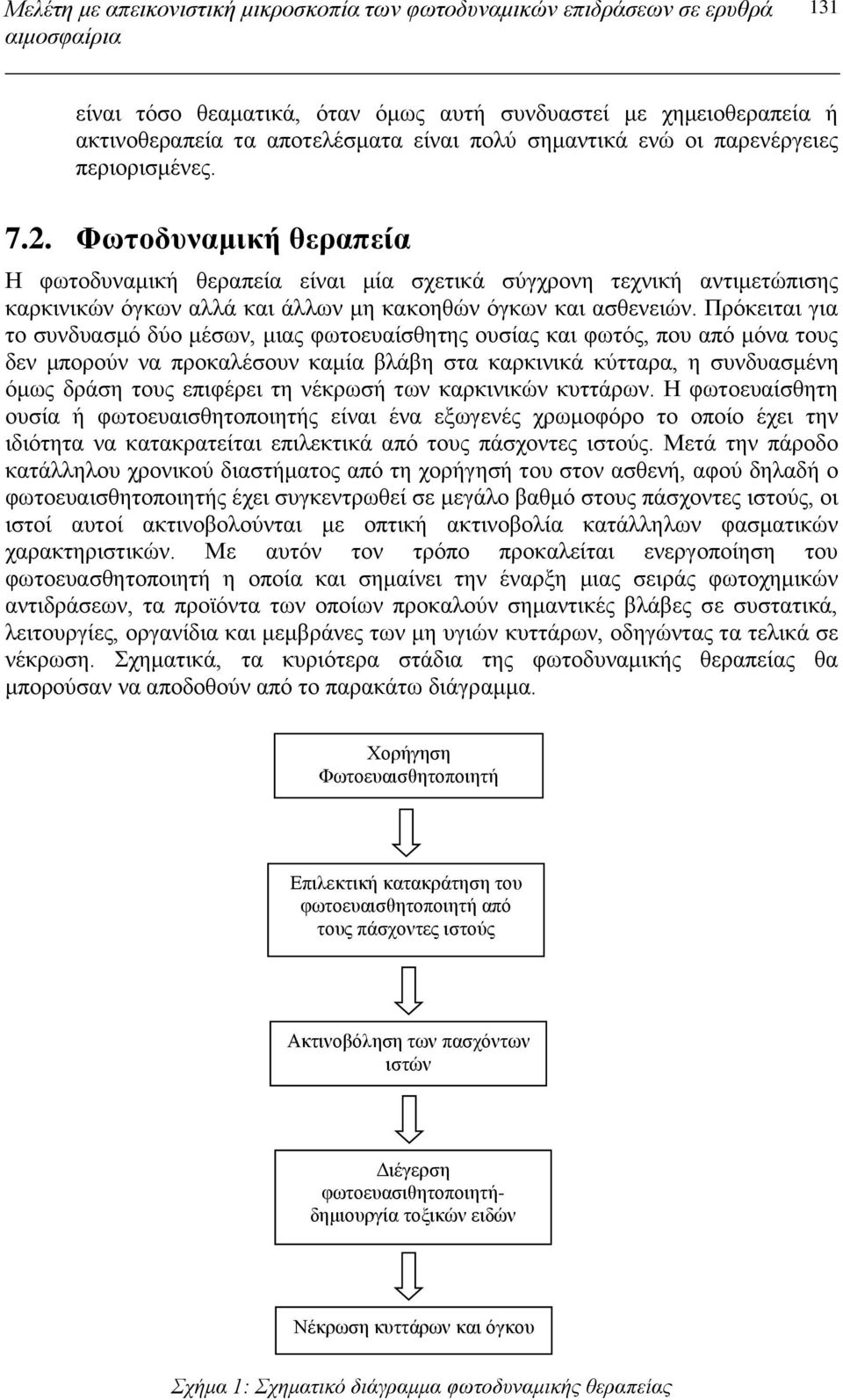 Φωτοδυναμική θεραπεία Η φωτοδυναμική θεραπεία είναι μία σχετικά σύγχρονη τεχνική αντιμετώπισης καρκινικών όγκων αλλά και άλλων μη κακοηθών όγκων και ασθενειών.