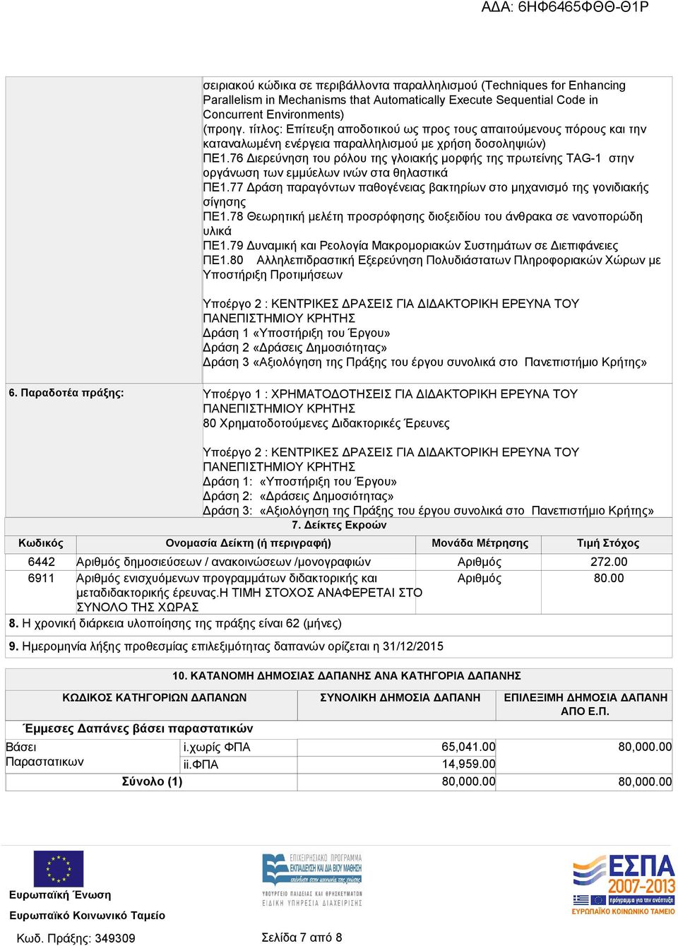 Δείκτες Εκροών Κωδικός Ονομασία Δείκτη (ή περιγραφή) Μονάδα Μέτρησης Τιμή Στόχος 6442 6911 Αριθμός δημοσιεύσεων / ανακοινώσεων /μονογραφιών Αριθμός ενισχυόμενων προγραμμάτων διδακτορικής και
