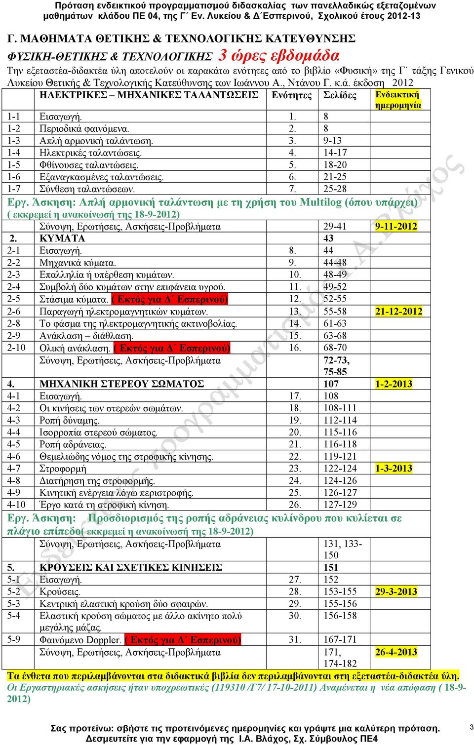 3. 9-13 1-4 Ηλεκτρικές ταλαντώσεις. 4. 14-17 1-5 Φθίνουσες ταλαντώσεις. 5. 18-20 1-6 Εξαναγκασµένες ταλαντώσεις. 6. 21-25 1-7 Σύνθεση ταλαντώσεων. 7. 25-28 Εργ.