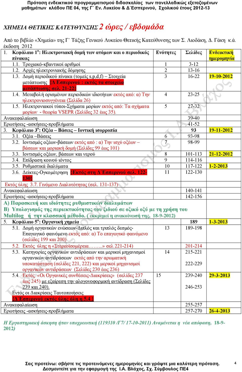 12 1.2. Αρχές ηλεκτρονιακής δόµησης 2 13-16 1.3. οµή περιοδικού πίνακα (τοµείς s,p,d,f) Στοιχεία 3 16-22 19-10-2012 µετάπτωσης { Εσπερινού : εκτός τα στοιχεία µετάπτωσης σελ. 21-22} 1.4.