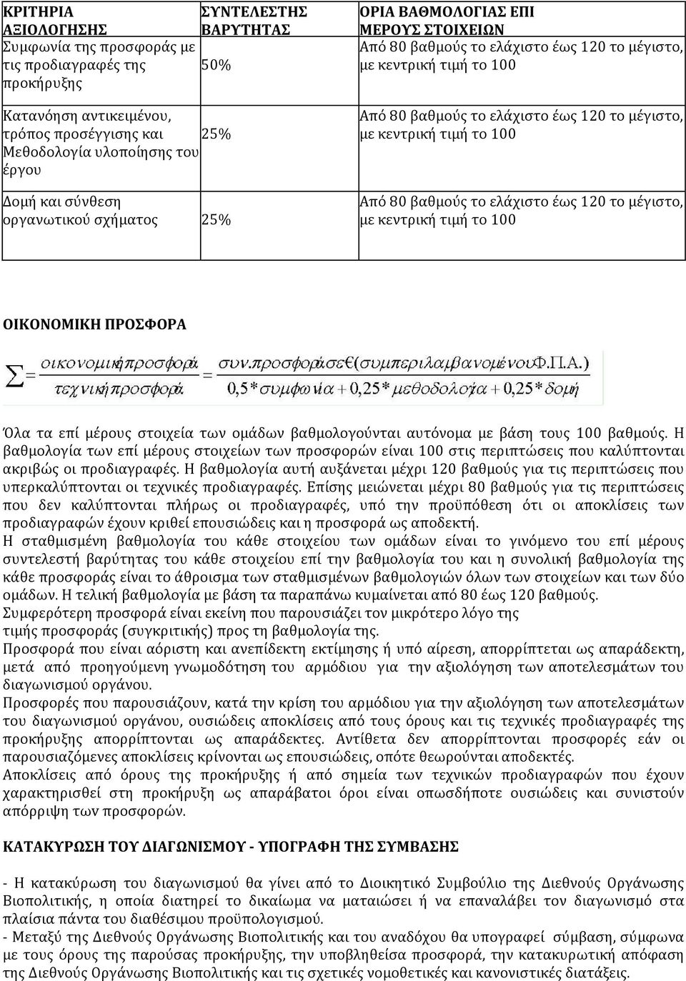 κεντρική τιμή το 100 Από 80 βαθμούς το ελάχιστο έως 120 το μέγιστο, με κεντρική τιμή το 100 ΟΙΚΟΝΟΜΙΚΗ ΠΡΟΣΦΟΡΑ Όλα τα επί μέρους στοιχεία των ομάδων βαθμολογούνται αυτόνομα με βάση τους 100 βαθμούς.