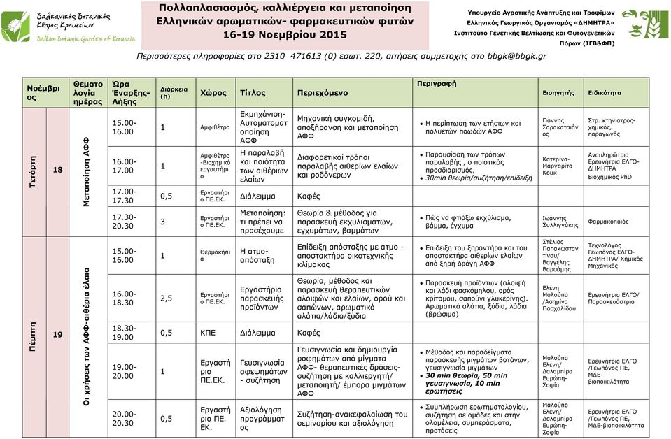 00 7.00-7.30 Αµφιθέτρο 0,5 Αµφιθέτρο -Βιοχηµικό εργαστήρι ο Εκµηχάνιση- Αυτοµατοµατ οποίηση Η παραλαβή και ποιότητα των αιθέριων ελαίων Εργαστήρι ο ΠΕ.ΕΚ.