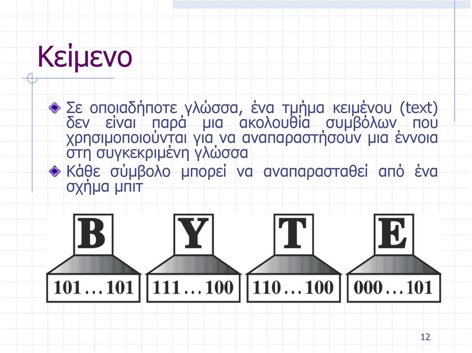 χρησιμοποιούνται για να αναπαραστήσουν μια έννοια στη