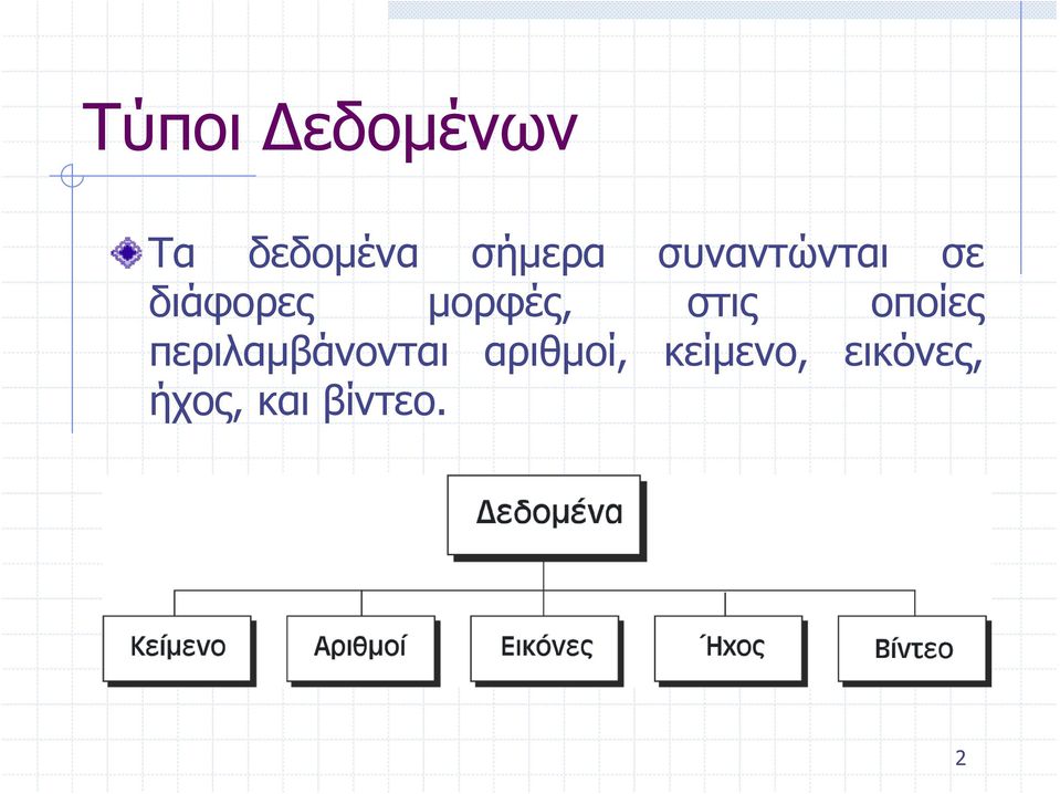 στις οποίες περιλαμβάνονται