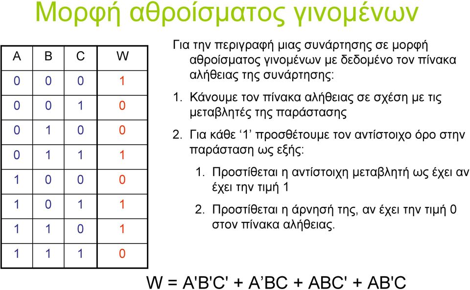 Κάνουμε τον πίνακα αλήθειας σε σχέση με τις μεταβλητές της παράστασης 2.