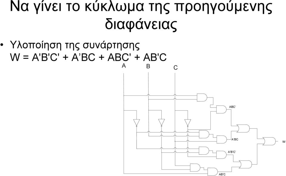 Υλοποίηση της συνάρτησης W =