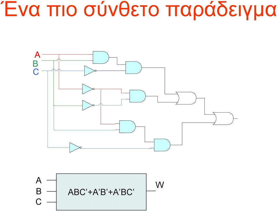 παράδειγμα Α