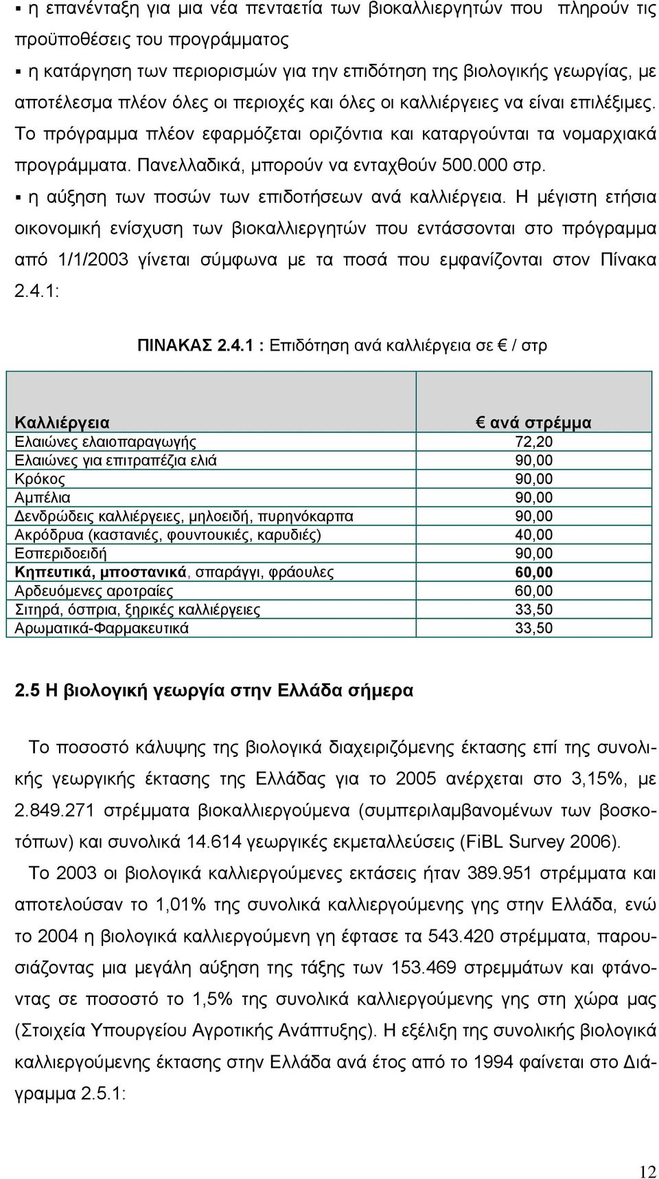 η αύξηση των ποσών των επιδοτήσεων ανά καλλιέργεια.