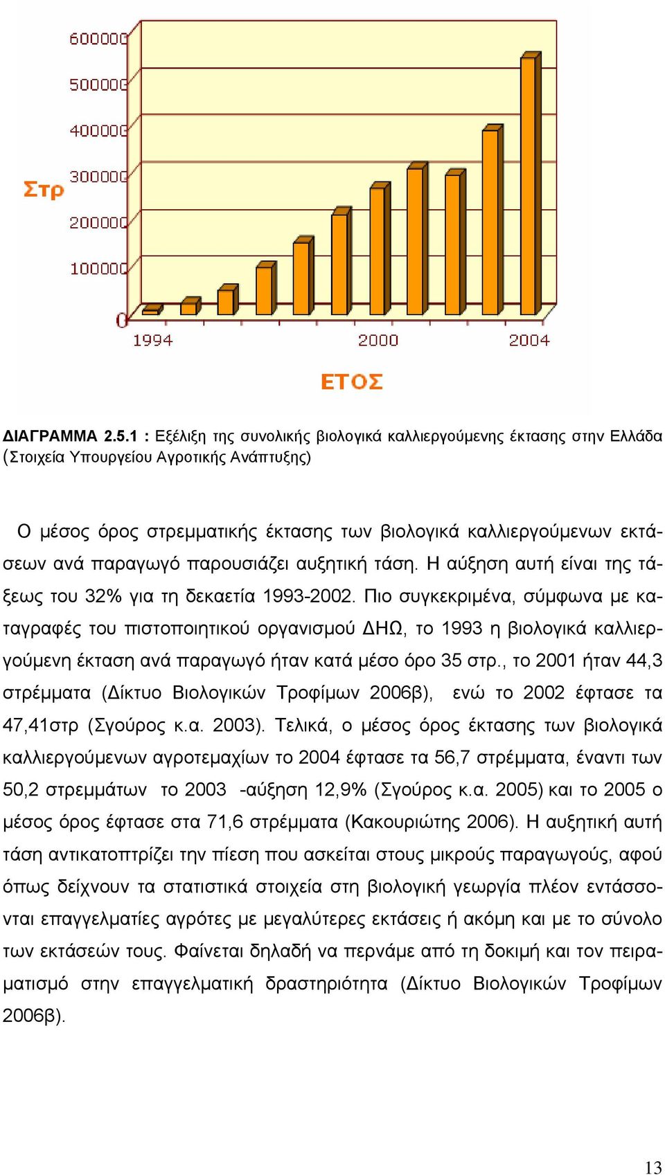 παρουσιάζει αυξητική τάση. Η αύξηση αυτή είναι της τάξεως του 32% για τη δεκαετία 1993-2002.