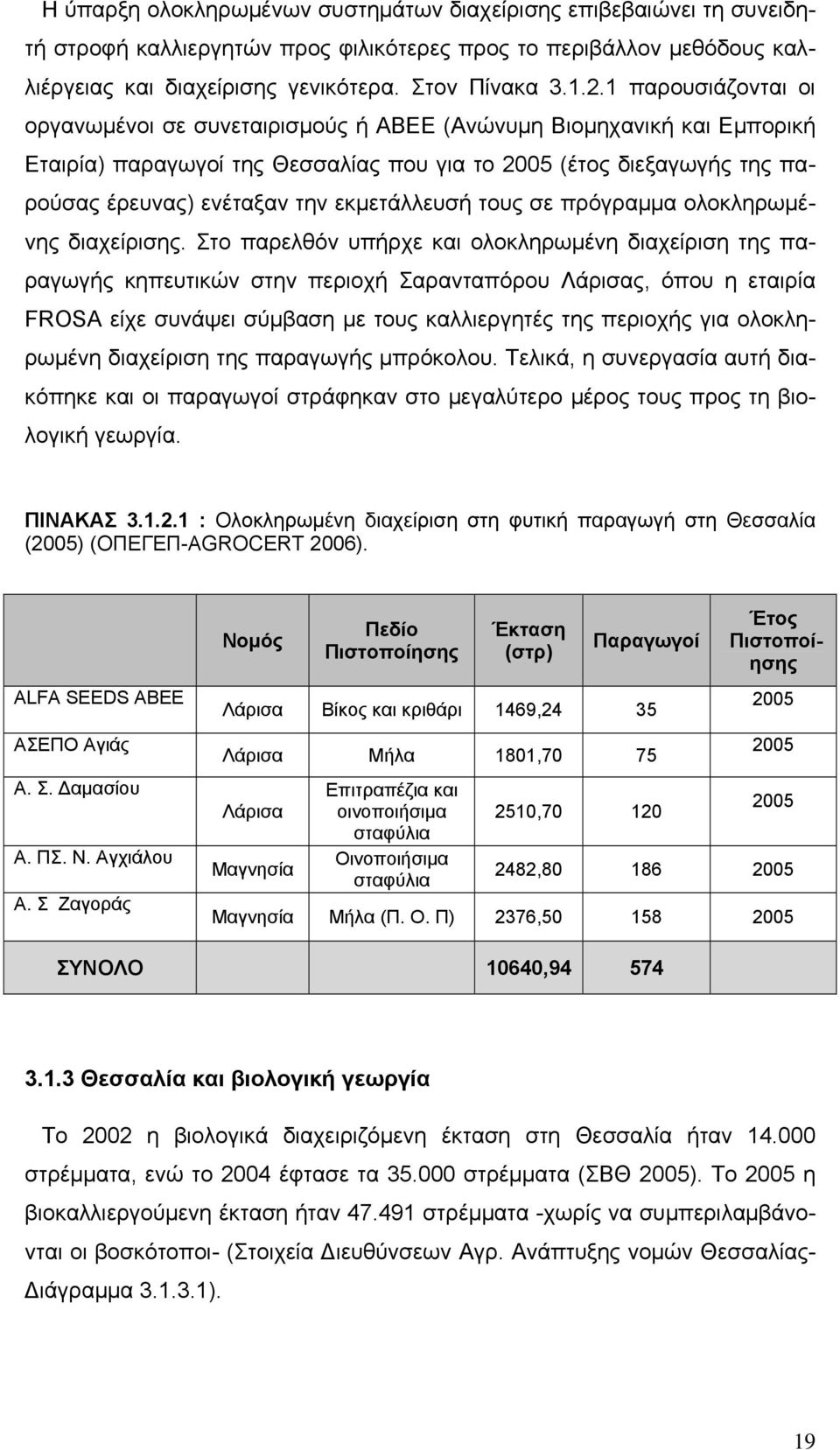 εκμετάλλευσή τους σε πρόγραμμα ολοκληρωμένης διαχείρισης.