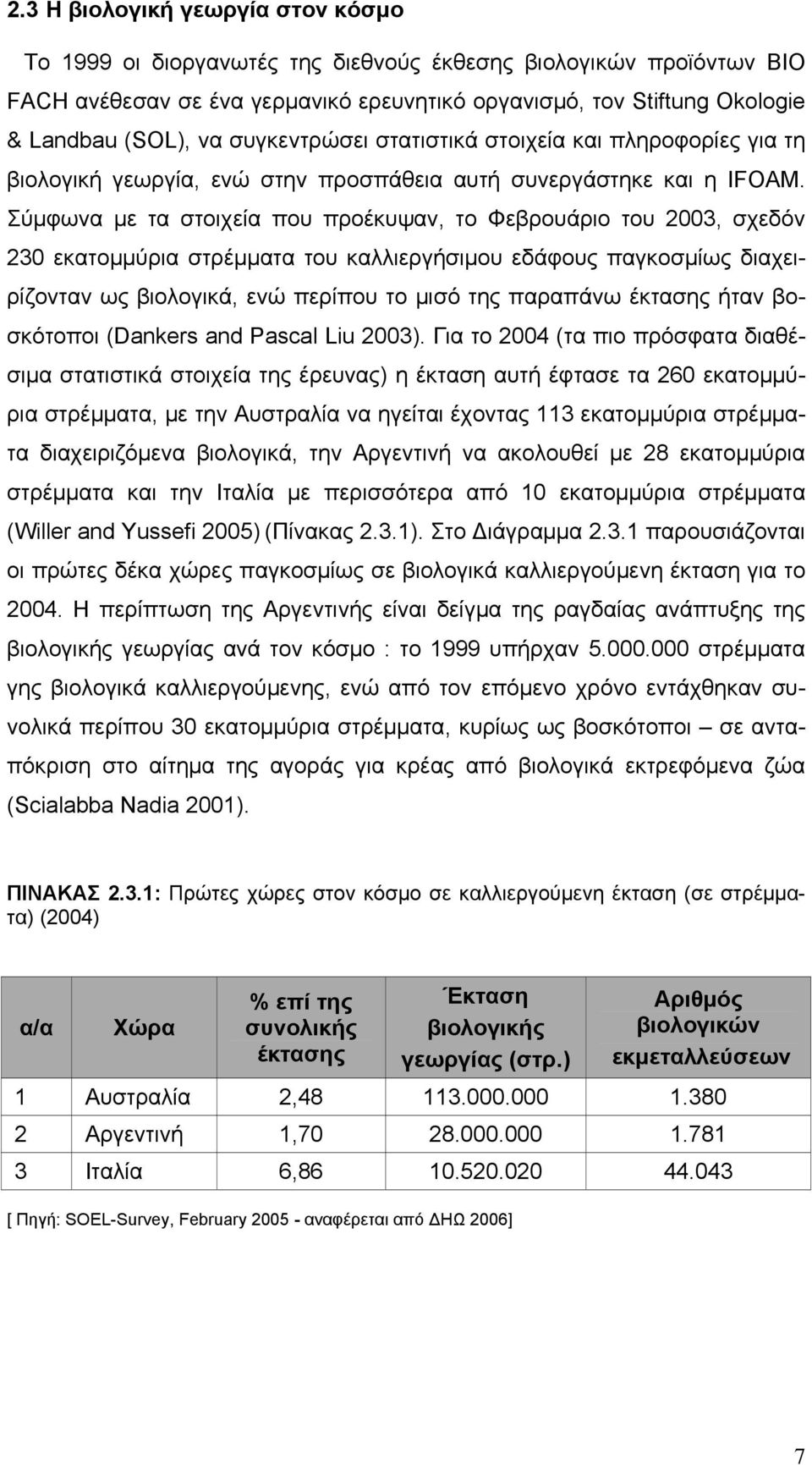 Σύμφωνα με τα στοιχεία που προέκυψαν, το Φεβρουάριο του 2003, σχεδόν 230 εκατομμύρια στρέμματα του καλλιεργήσιμου εδάφους παγκοσμίως διαχειρίζονταν ως βιολογικά, ενώ περίπου το μισό της παραπάνω