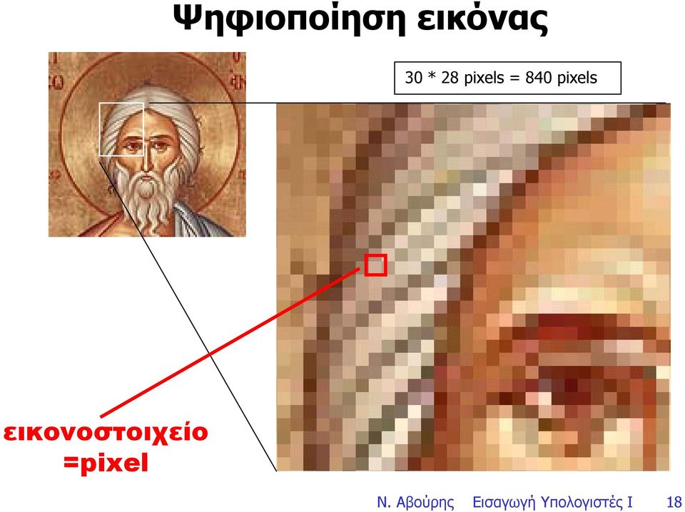 εικονοστοιχείο =pixel Ν.