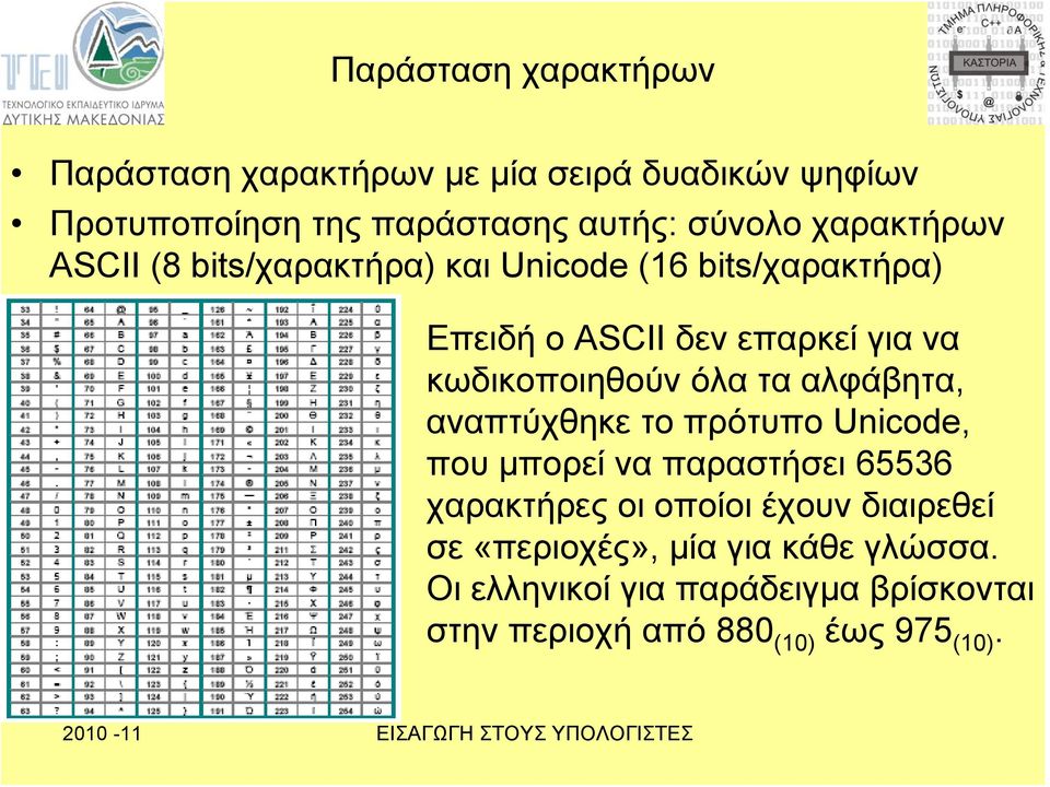 κωδικοποιηθούν όλα τα αλφάβητα, αναπτύχθηκε το πρότυπο Unicode, που μπορεί να παραστήσει 65536 χαρακτήρες οι οποίοι