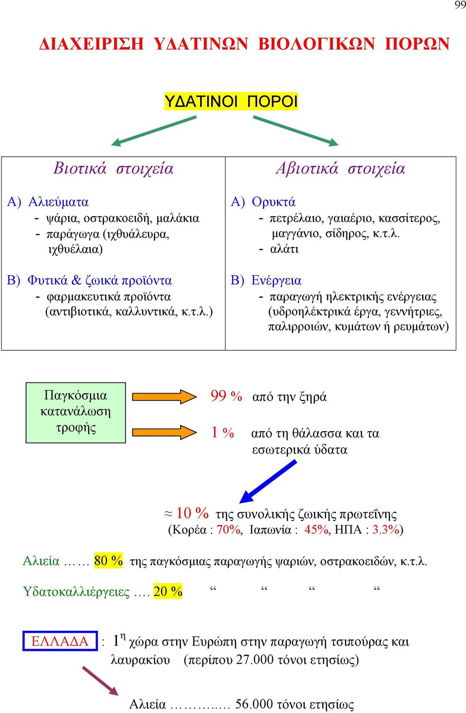 υντικά, κ.τ.λ.