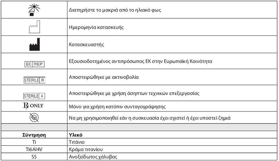 τεχνικών επεξεργασίας Μόνο για χρήση κατόπιν συνταγογράφησης Να μη χρησιμοποιηθεί εάν η συσκευασία