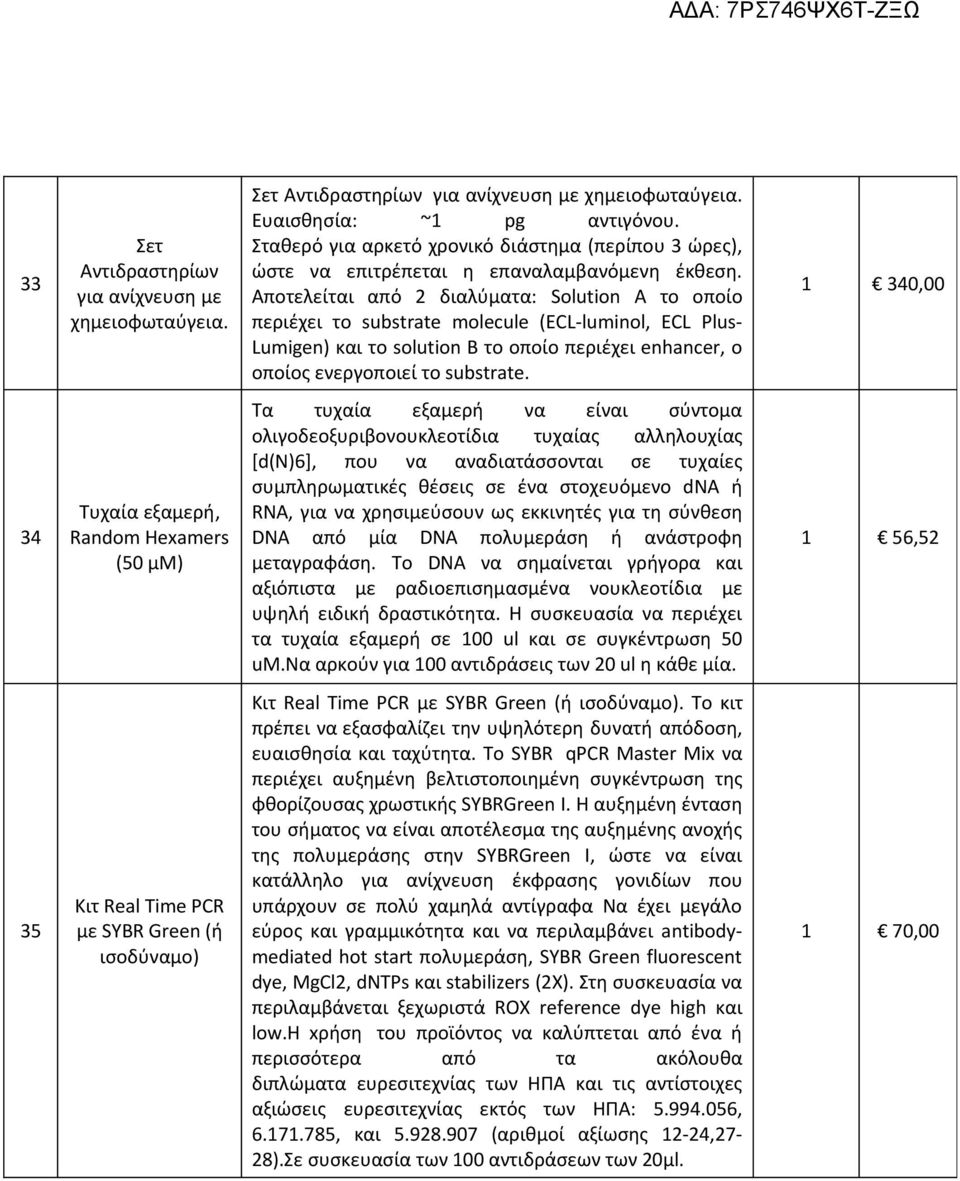 Αποτελείται από 2 διαλύματα: Solution A το οποίο περιέχει το substrate molecule (ECL-luminol, ECL Plus- Lumigen) και το solution B το οποίο περιέχει enhancer, ο οποίος ενεργοποιεί το substrate.