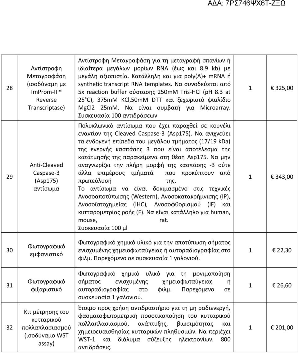 3 at 25 C), 375mM KCl,50mM DTT και ξεχωριστό φιαλίδιο MgCl2 25mM. Να είναι συμβατή για Microarray.