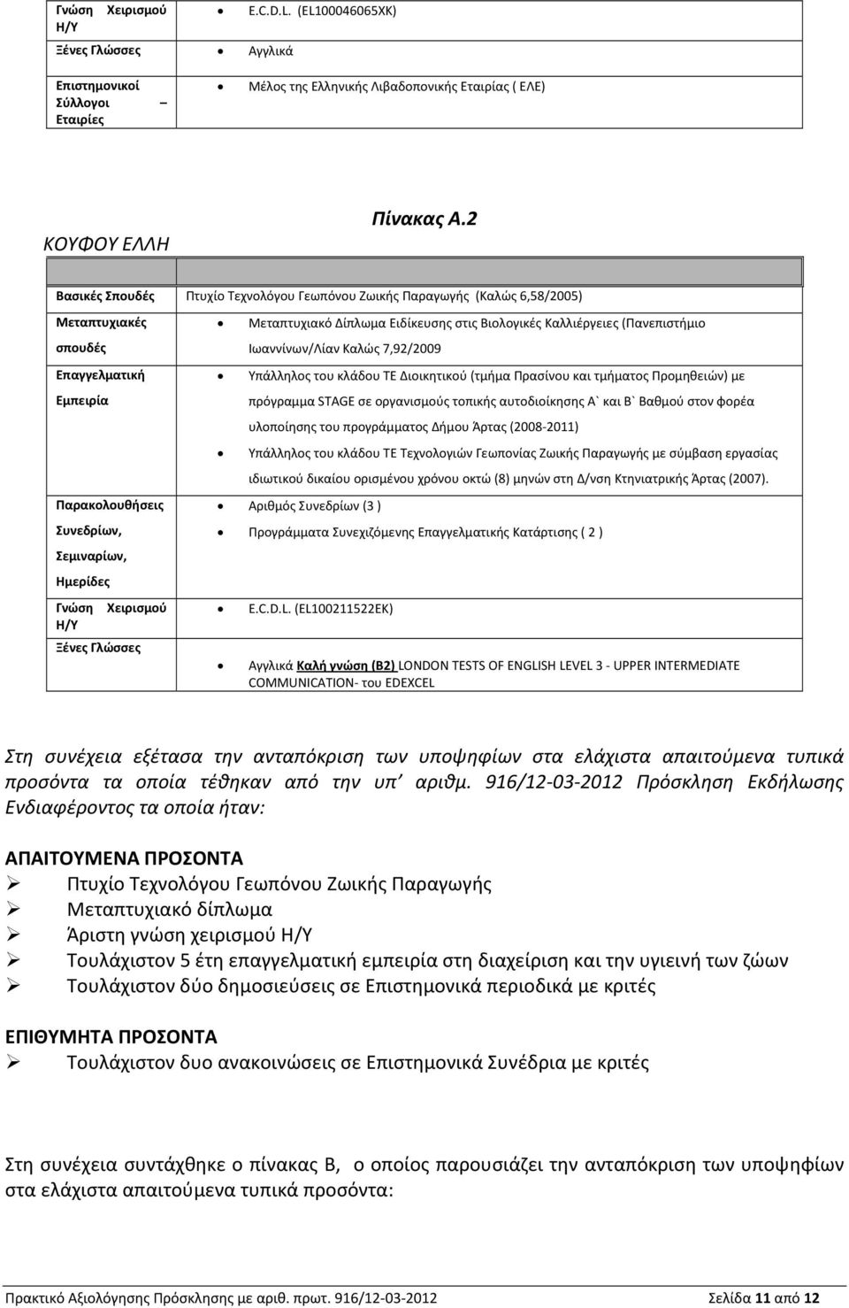 Μεταπτυχιακό Δίπλωμα Ειδίκευσης στις Βιολογικές Καλλιέργειες (Πανεπιστήμιο Ιωαννίνων/Λίαν Καλώς 7,92/2009 Υπάλληλος του κλάδου ΤΕ Διοικητικού (τμήμα Πρασίνου και τμήματος Προμηθειών) με πρόγραμμα