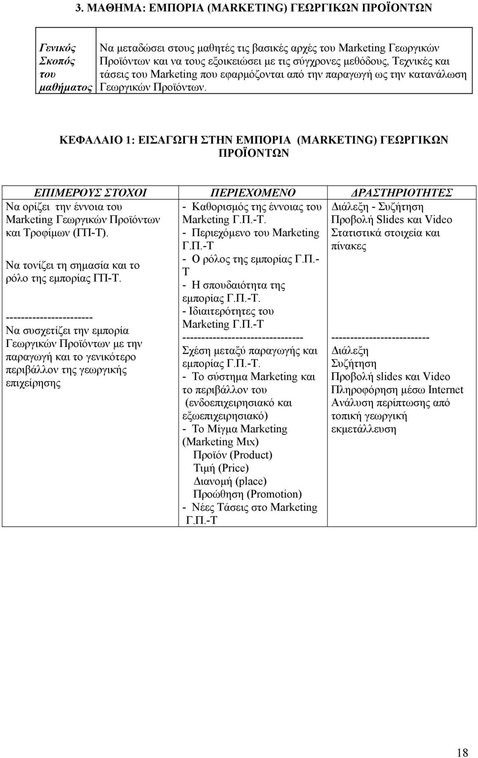 ΚΕΦΑΛΑΙΟ 1: ΕΙΣΑΓΩΓΗ ΣΤΗΝ ΕΜΠΟΡΙΑ (MARKETING) ΓΕΩΡΓΙΚΩΝ ΠΡΟΪΟΝΤΩΝ Να ορίζει την έννοια του Marketing Γεωργικών Προϊόντων και Τροφίμων (ΓΠ-Τ). Να τονίζει τη σημασία και το ρόλο της εμπορίας ΓΠ-Τ.