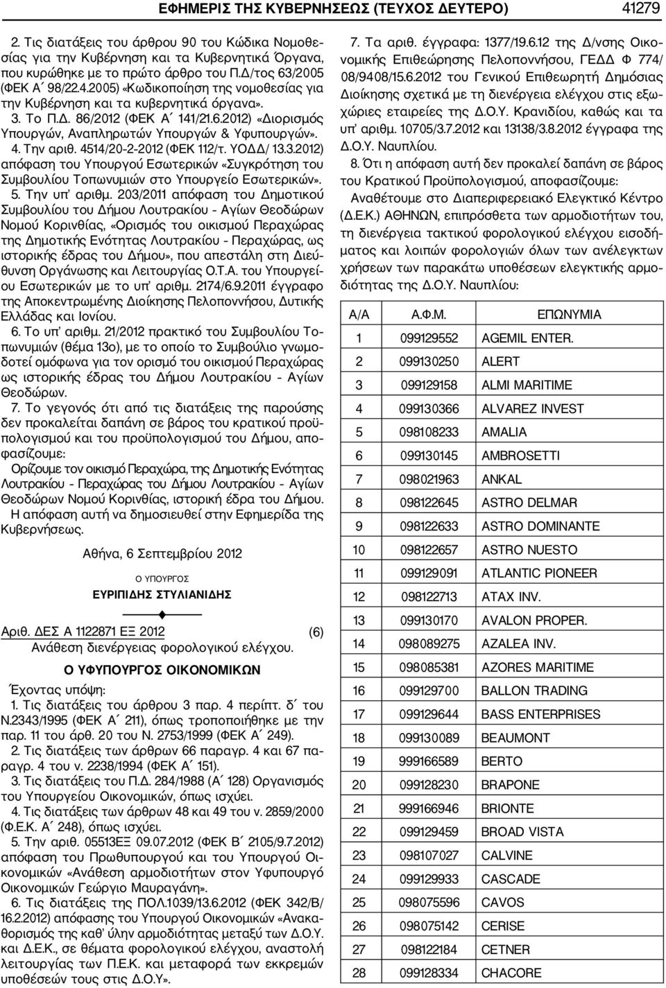 ΥΟΔΔ/ 13.3.2012) απόφαση του Υπουργού Εσωτερικών «Συγκρότηση του Συμβουλίου Τοπωνυμιών στο Υπουργείο Εσωτερικών». 5. Την υπ αριθμ.