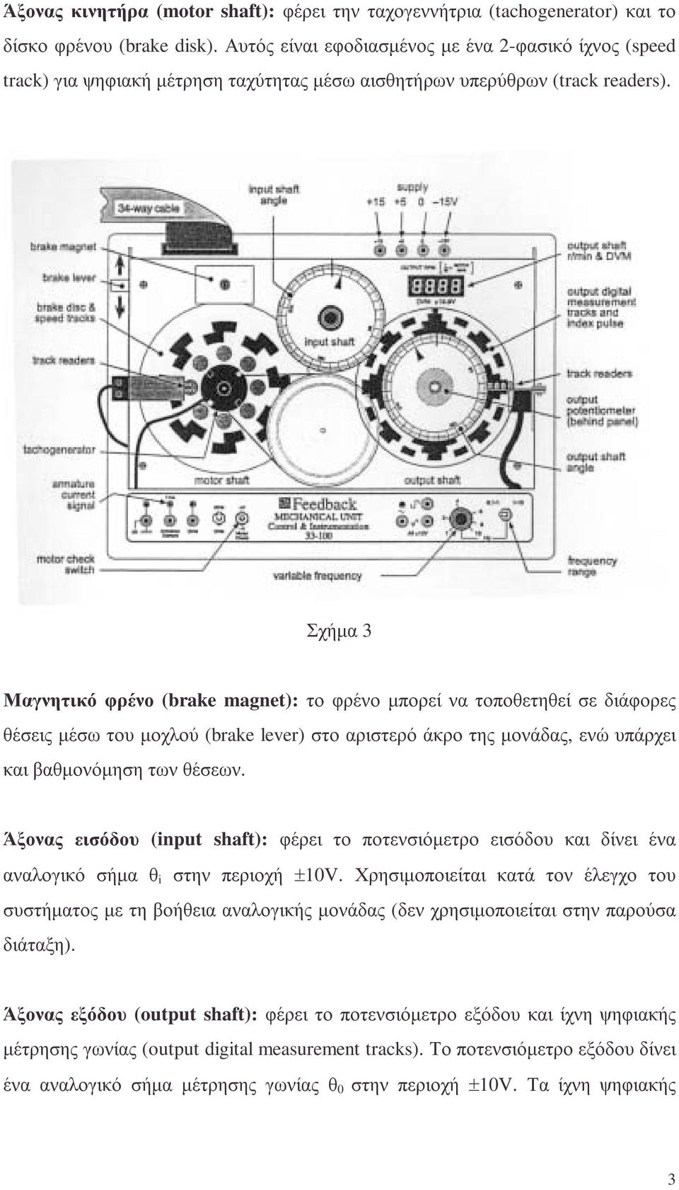 Σχήµα 3 Μαγνητικό φρένο (brake magnet): το φρένο µπορεί να τοποθετηθεί σε διάφορες θέσεις µέσω του µοχλού (brake lever) στο αριστερό άκρο της µονάδας, ενώ υπάρχει και βαθµονόµηση των θέσεων.