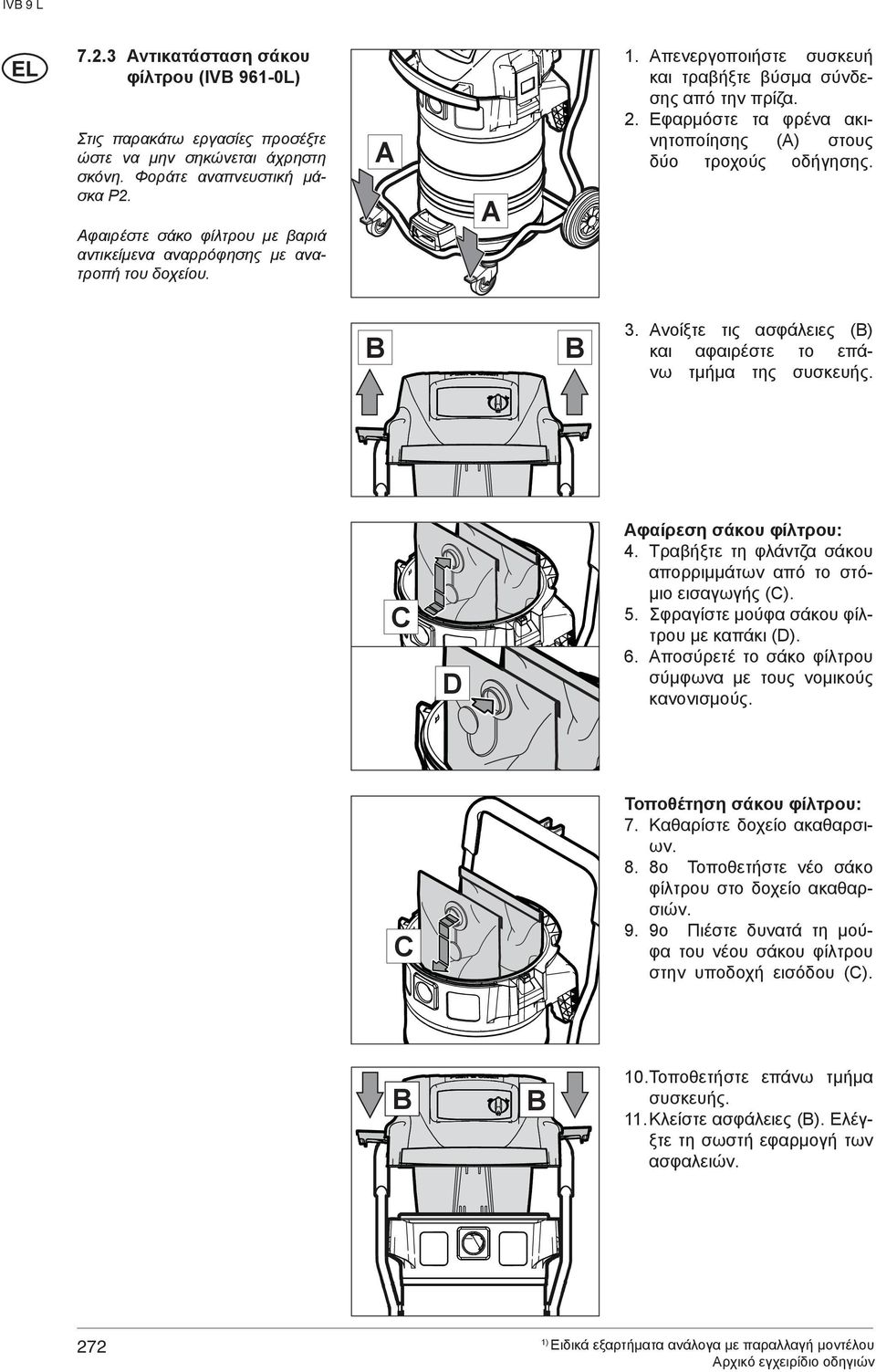 Εφαρμόστε τα φρένα ακινητοποίησης () στους δύο τροχούς οδήγησης. 3. Ανοίξτε τις ασφάλειες () και αφαιρέστε το επάνω τμήμα της συσκευής. C D Αφαίρεση σάκου φίλτρου: 4.