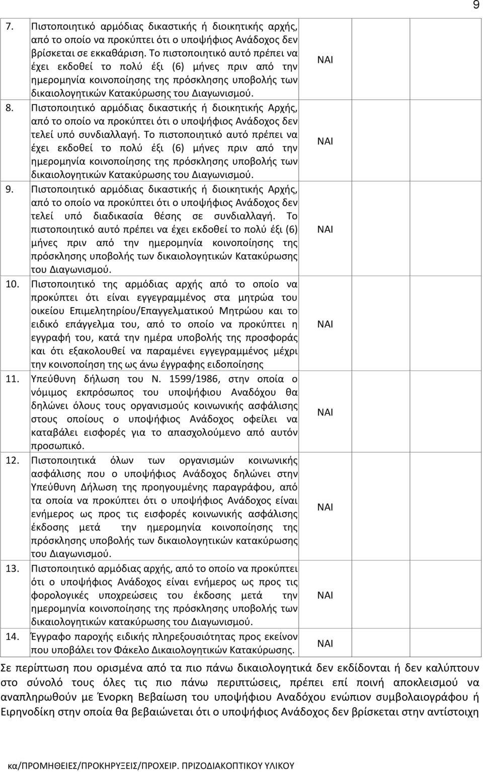 Πιστοποιητικό αρμόδιας δικαστικής ή διοικητικής Αρχής, τελεί υπό συνδιαλλαγή.