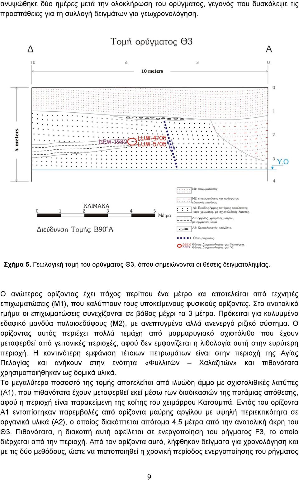 Ο ανώτερος ορίζοντας έχει πάχος περίπου ένα μέτρο και αποτελείται από τεχνητές επιχωματώσεις (Μ1), που καλύπτουν τους υποκείμενους φυσικούς ορίζοντες.